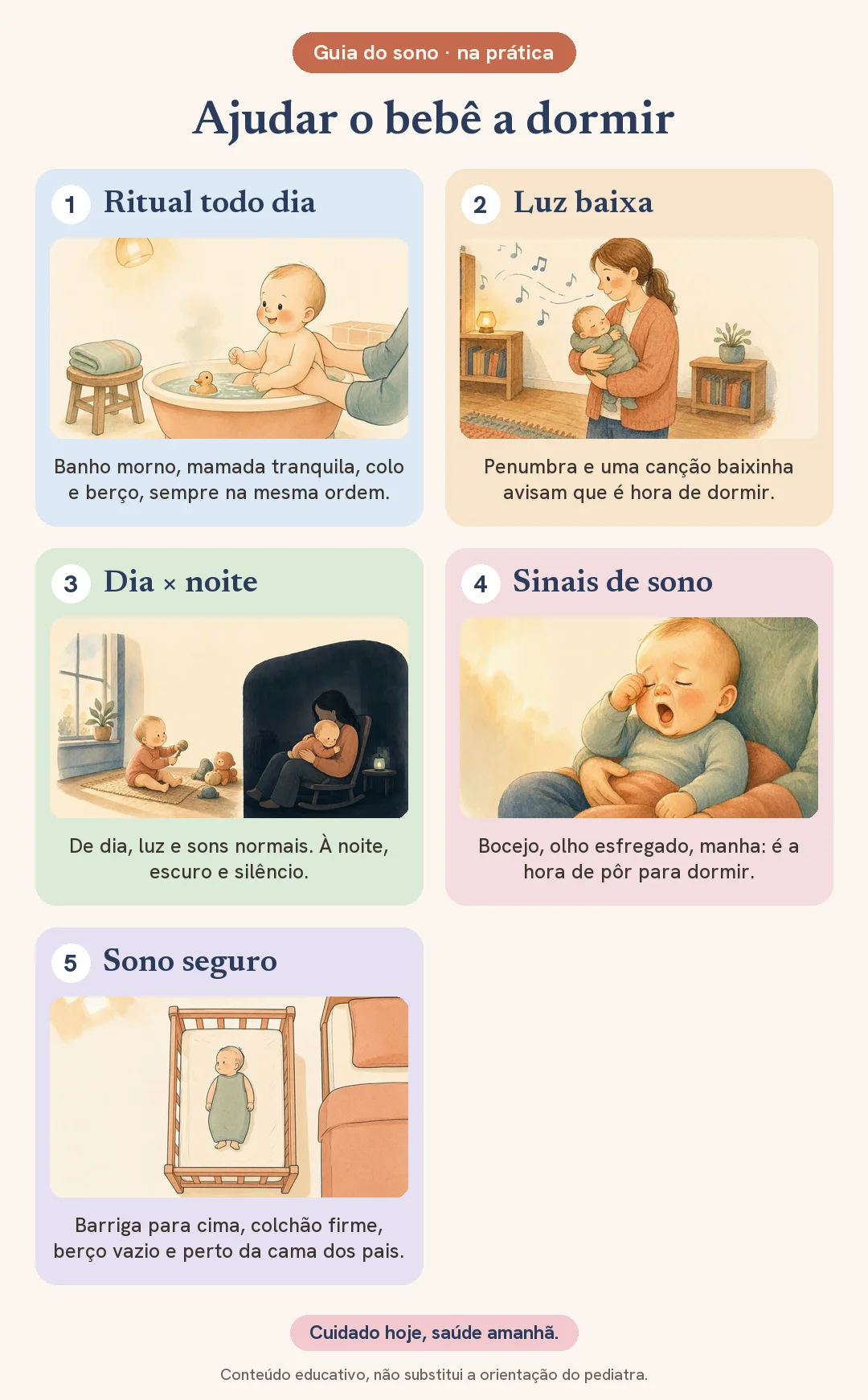 Passo a passo ilustrado para ajudar o bebê a dormir: ritual com banho morno, luz baixa e canção, dia claro e noite escura, sinais de sono e sono seguro de barriga para cima em berço vazio